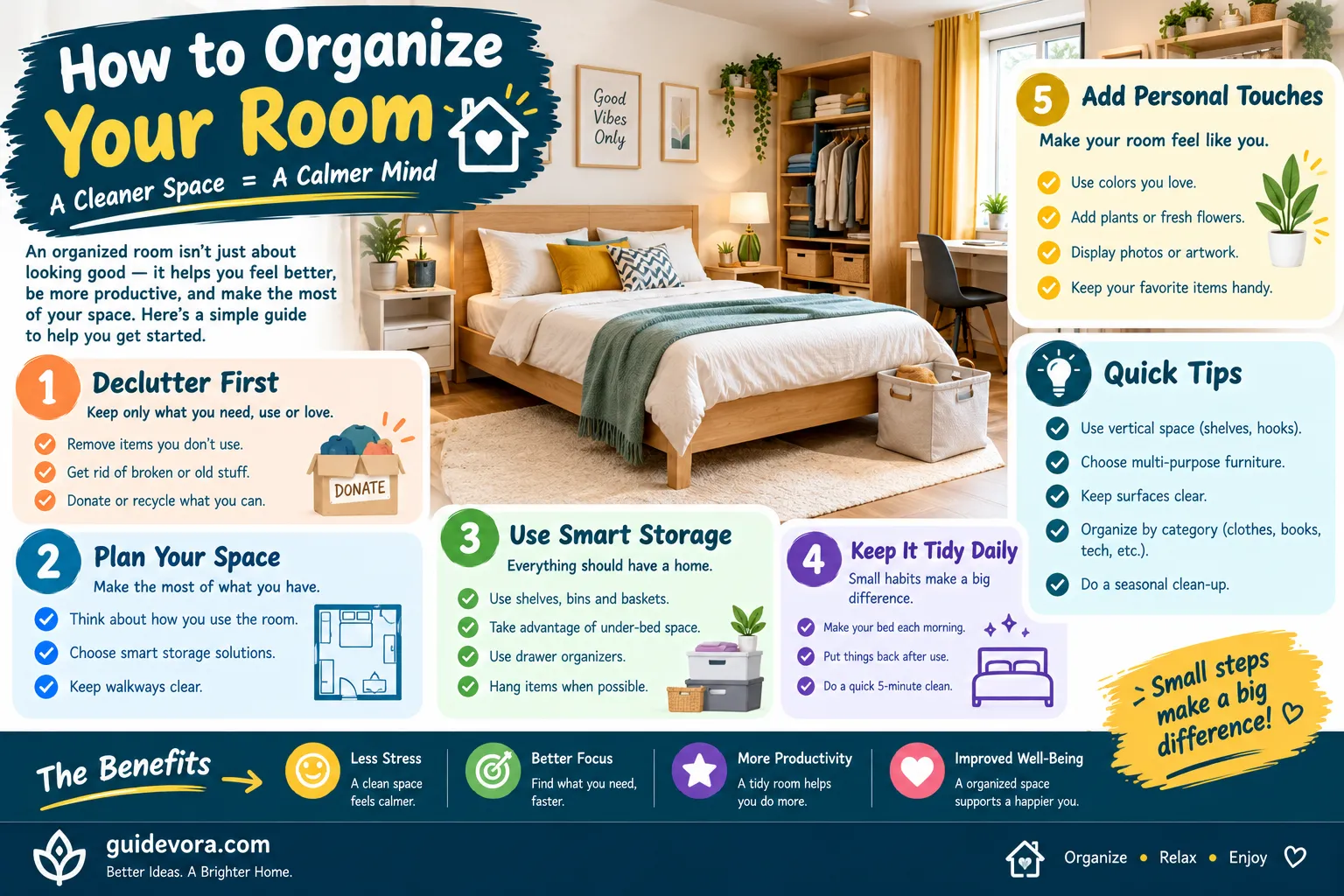 How to Organize Your Room